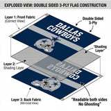 Dallas Cowboys Flag 3x5 FT NFL Football Helmet Star Stripe Navy Blue Banner Wall Decor Man Cave Indoor Outdoor Hanging Polyester